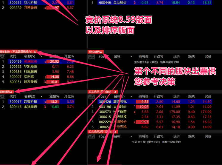 竞价擒龙系统V8.59旗舰版 带情绪监控，追涨、打板、低吸、半路的竞价抓妖神器