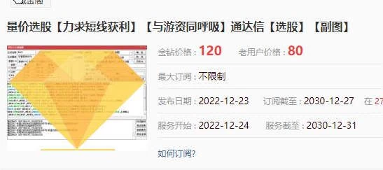 【原价1200】【量价选股】力求短线获利与游资同呼吸 通达信选股/副图指标