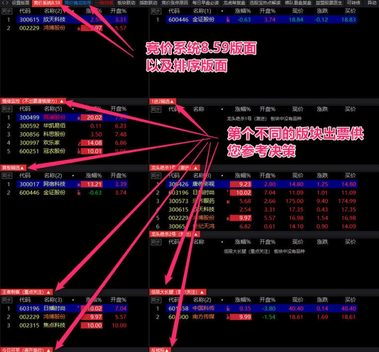 竞价擒龙系统V8.59旗舰版 带情绪监控，追涨、打板、低吸、半路的竞价抓妖神器