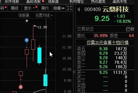 〖约瑟竞价共振〗副图/选股指标 集合竞价选股 在9:25--9:30之间进行选股 通达信 源码