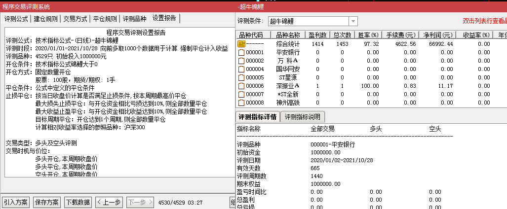 【超牛锦鲤】胜率90%,通达信尾买神器,副图/选股器