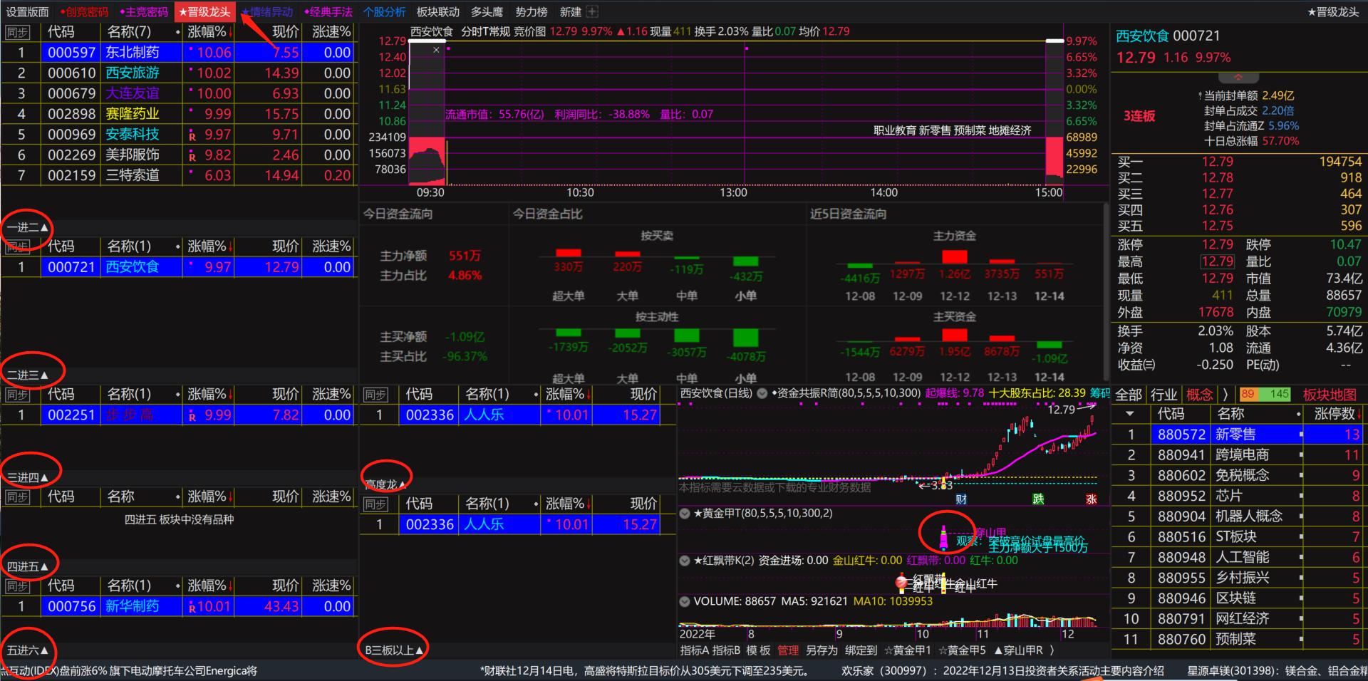 通达信VIP会员《情绪龙战法系统》源码版插图4