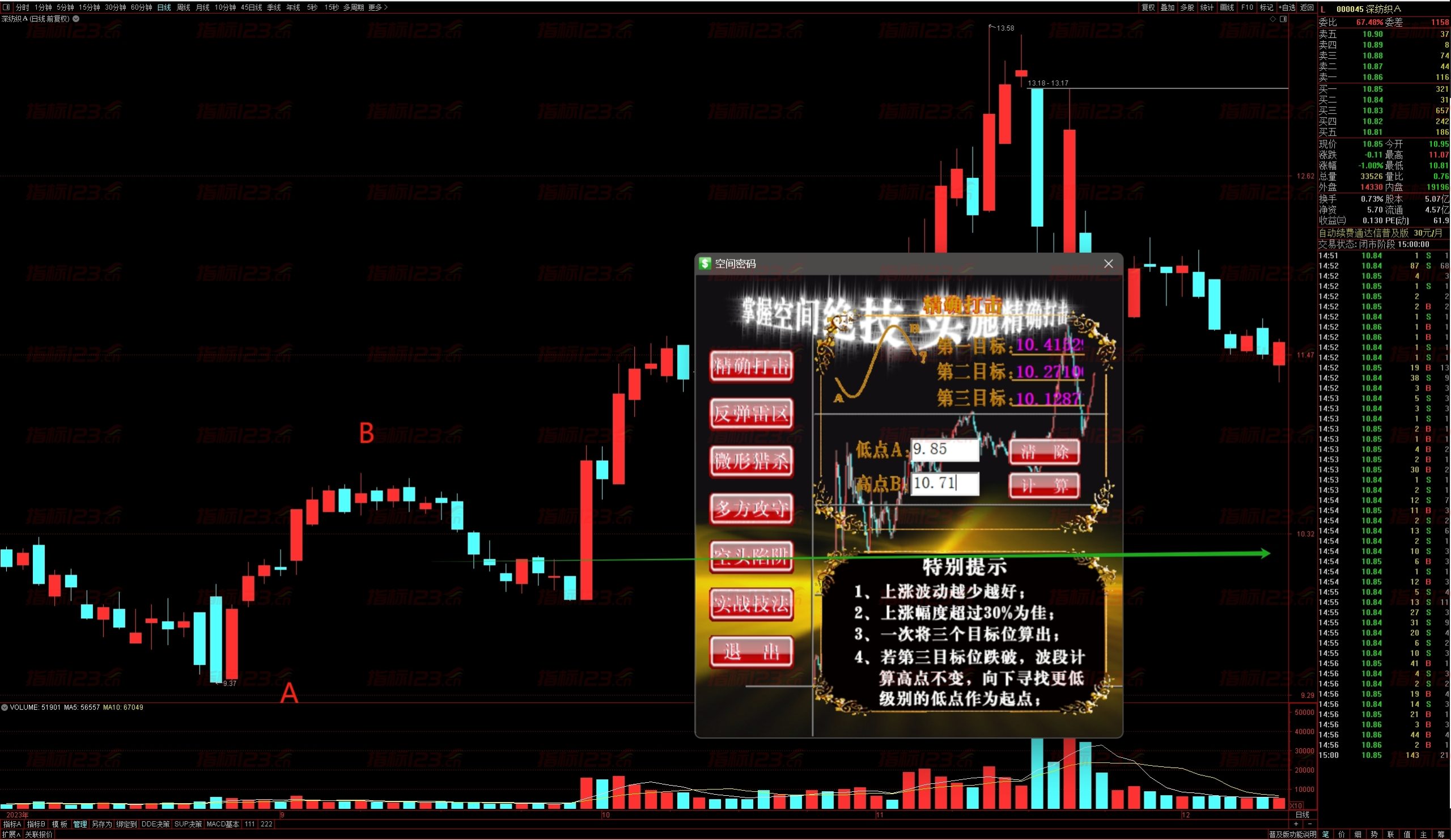通达信【顶底预测】自动计算器 掌握空间密码 精确预测目标价位！