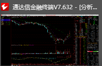 通达信联动盈火虫自动交易软件插图4