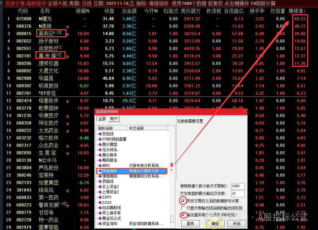 ​龙头战法之〖情绪合力算法〗副图指标 情绪曲线＋排序分析 一年十倍 安全有效的战法