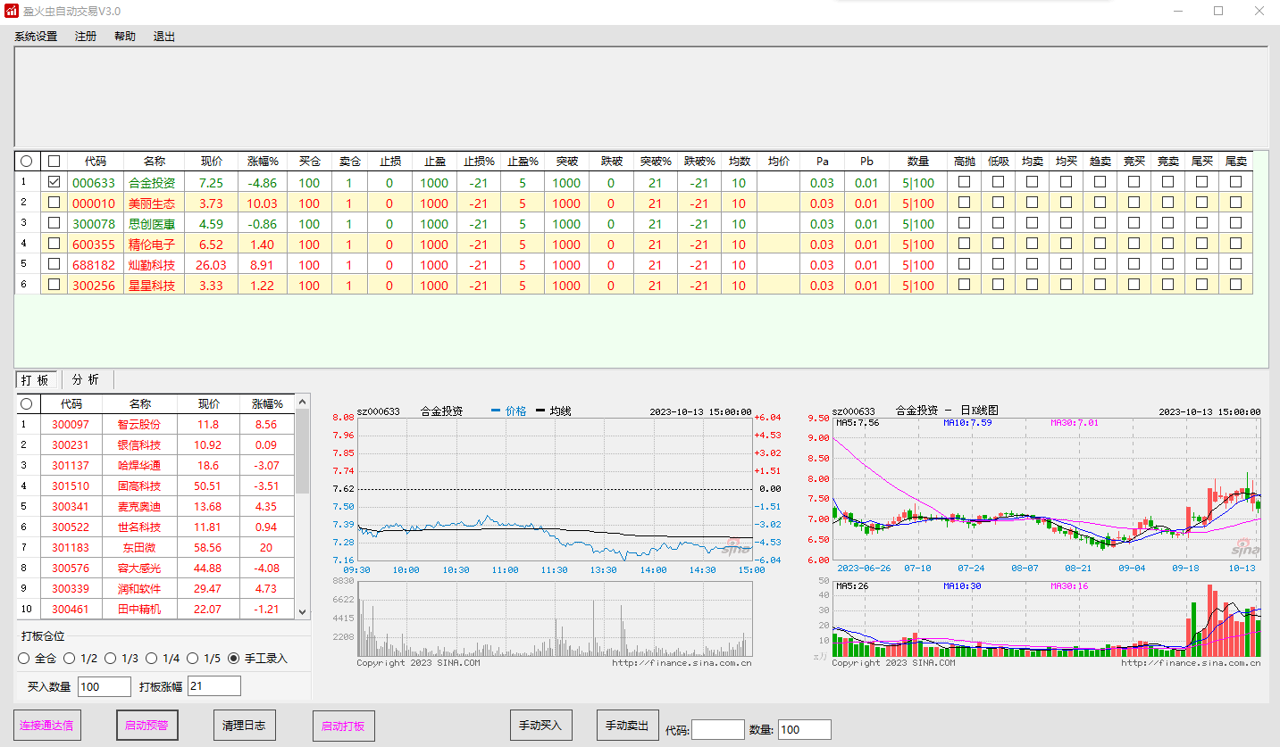 通达信联动盈火虫自动交易软件插图2