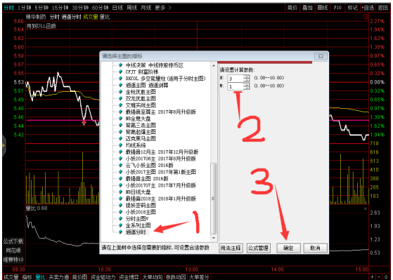 不会漂移的分时指标？【逍遥分时】用到DLL