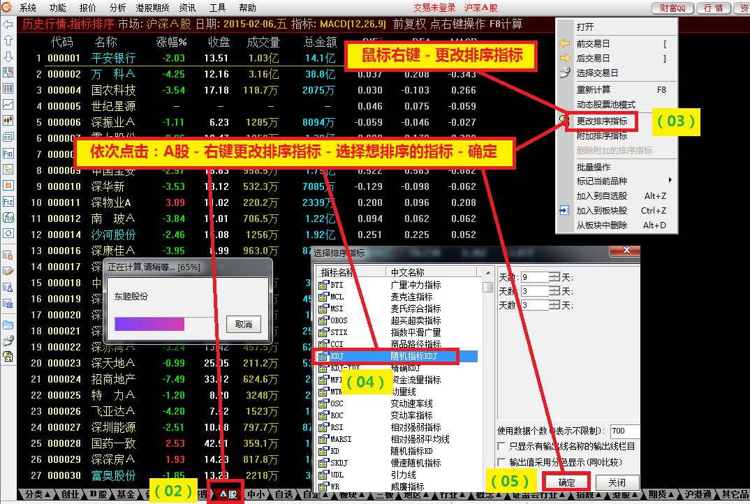 通达信排序设置方法插图1