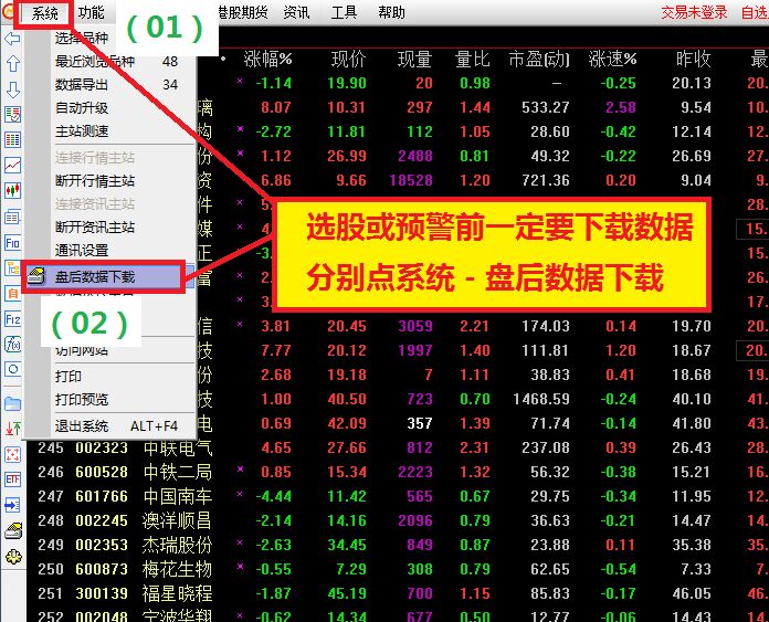 通达信选股方法