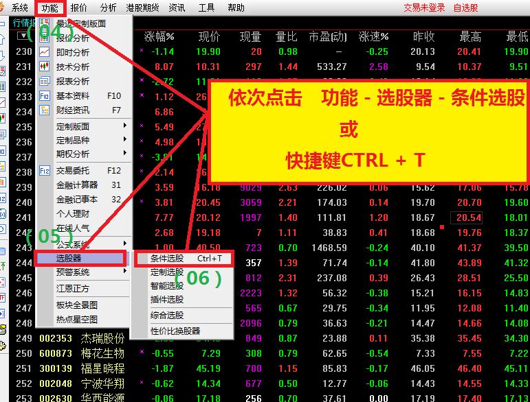 通达信选股方法插图2