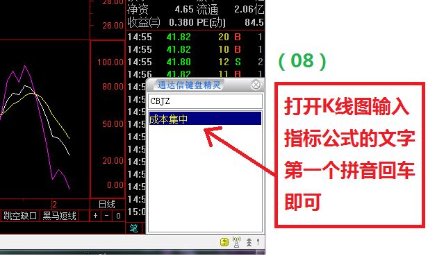 通达信怎么导入指标和怎么选择已经导入的指标插图3