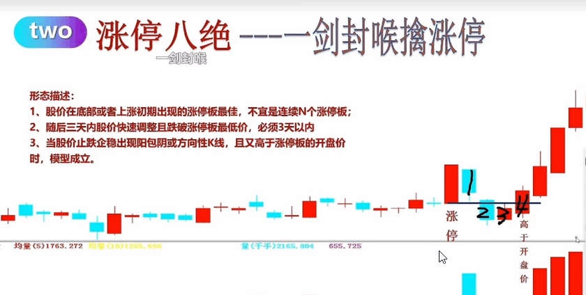 涨停八绝之四〖一剑封喉擒涨停〗副图/选股/预警指标 涨停战法 底部上涨突破 通达信 源码 无未来函数