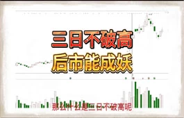 【三日不破高】主图副图选股公式 视频很火 三日不破高 后市能成妖