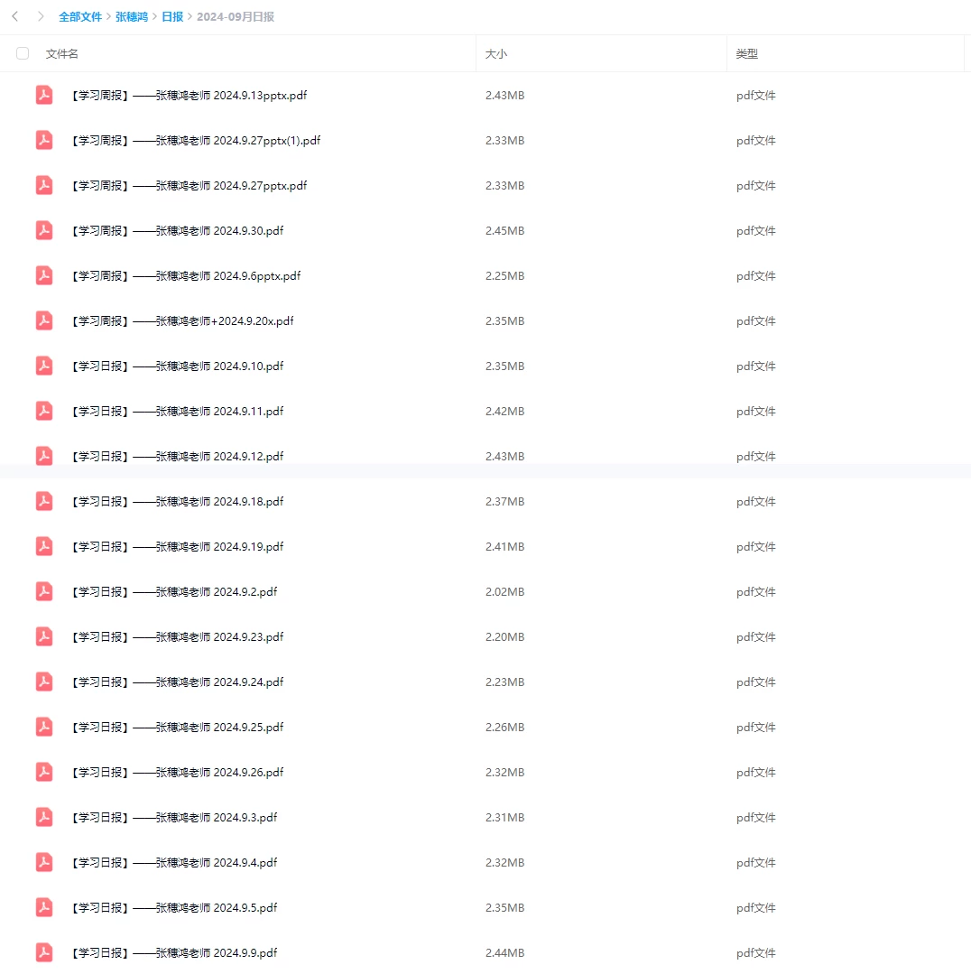 最新2024年张穗鸿老师[小班课+高级课]以及全套学习日报+最新指标 送24年3月线下课语音文稿插图19