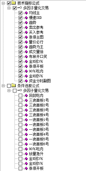 多因子量化交易系统 股市绝顶武功 90％吃肉笑傲牛熊市的涨停启动板插图