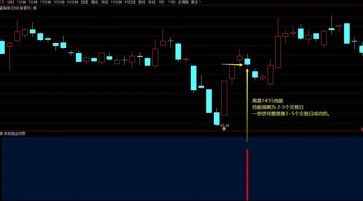 通达信指标 探底掘金 局部低点短线挖宝 短线利器 高胜率精品指标插图3