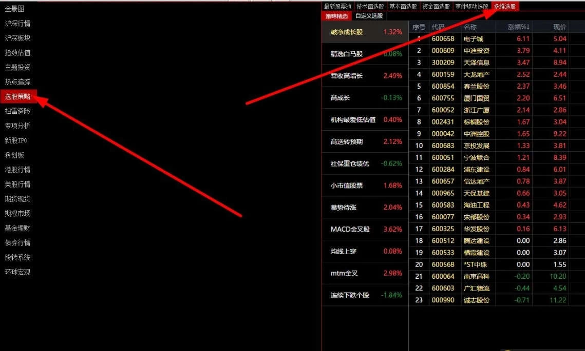 通达信选股策略多维选股定制版面插图3