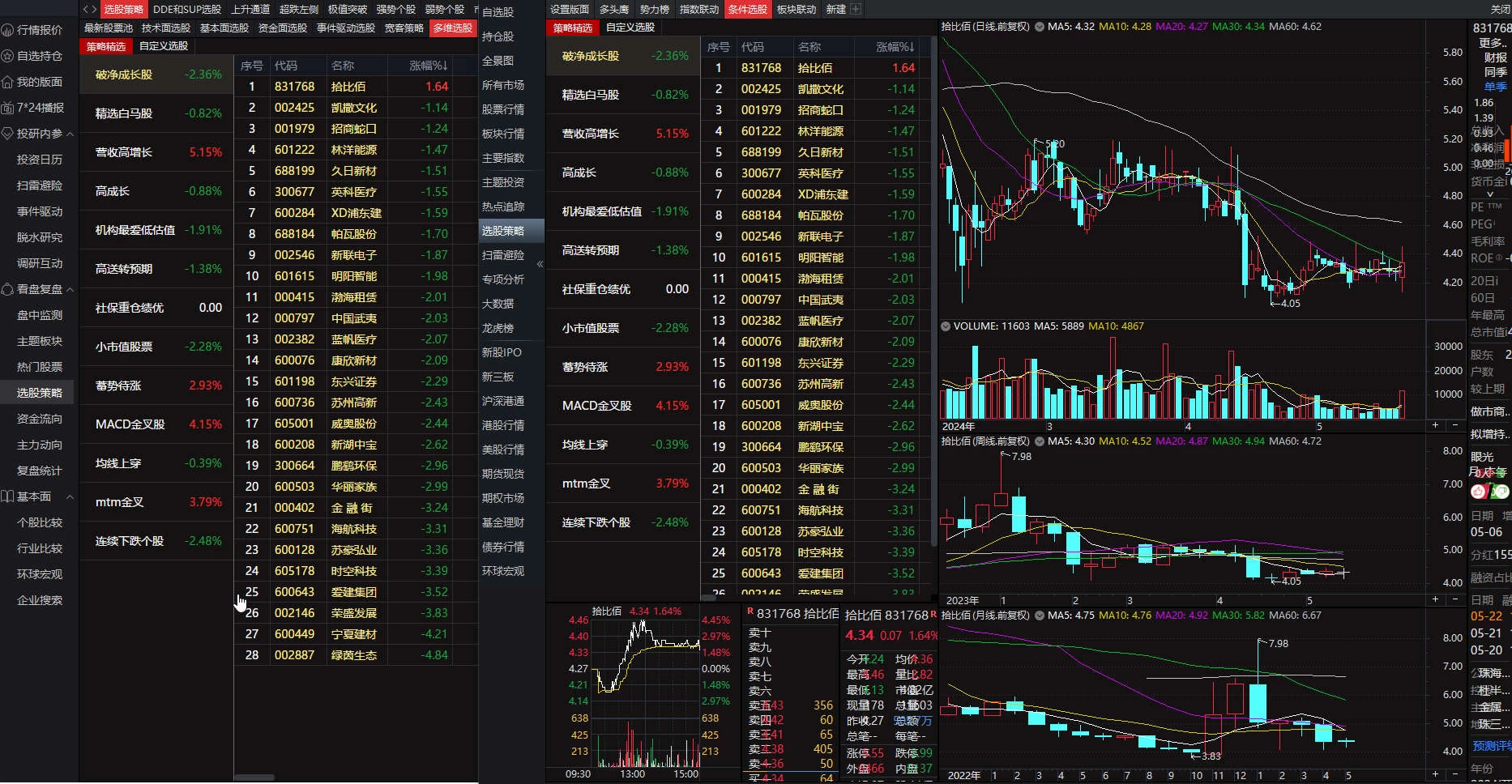 通达信选股策略多维选股定制版面