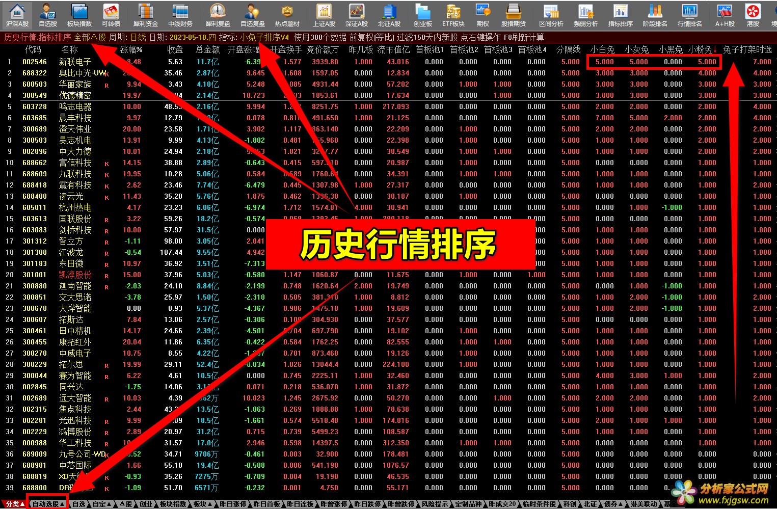 小兔子竞价V4排序首版升级通达信系统 兔子竞价首板电脑版软件