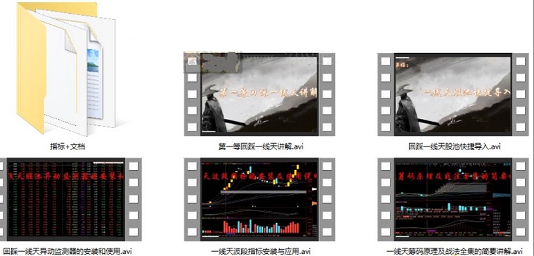 筹码一线天筹码战法3.0 指标+使用说明