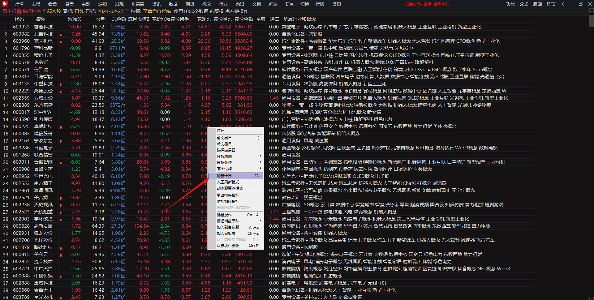 某付费指标【至尊竞价系统】，历史数据可回测，据说全网唯一