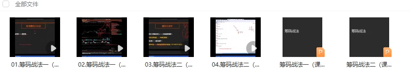 筹码峰战法培训视频教程共4讲2文档插图1