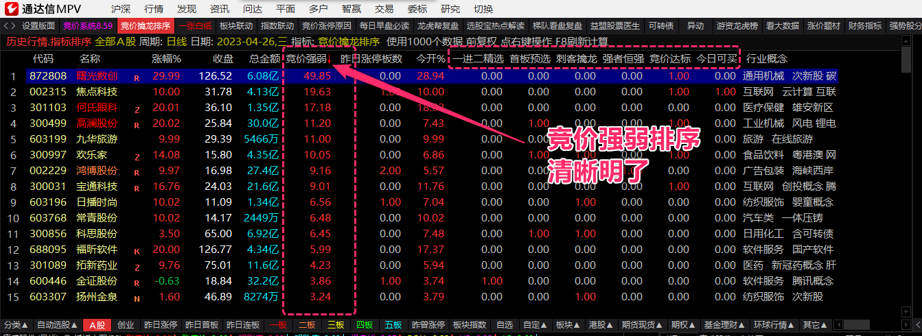 散人竞价擒龙系统V8.59旗舰版 带情绪监控，追涨、打板、低吸、半路的竞价抓妖神器