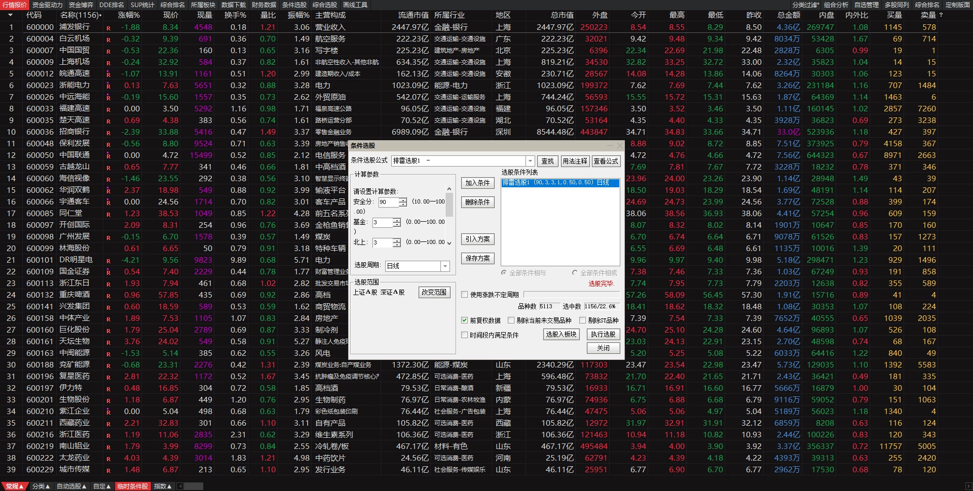 通达信【排雷指选股指标】安全分 国家队 基金持股 北上持股为一体的选股指标插图2