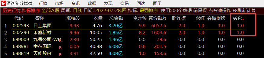 通达信最强排序指标 秒杀清北绝杀 用法简洁粗暴 打板起飞 副图/选股预警