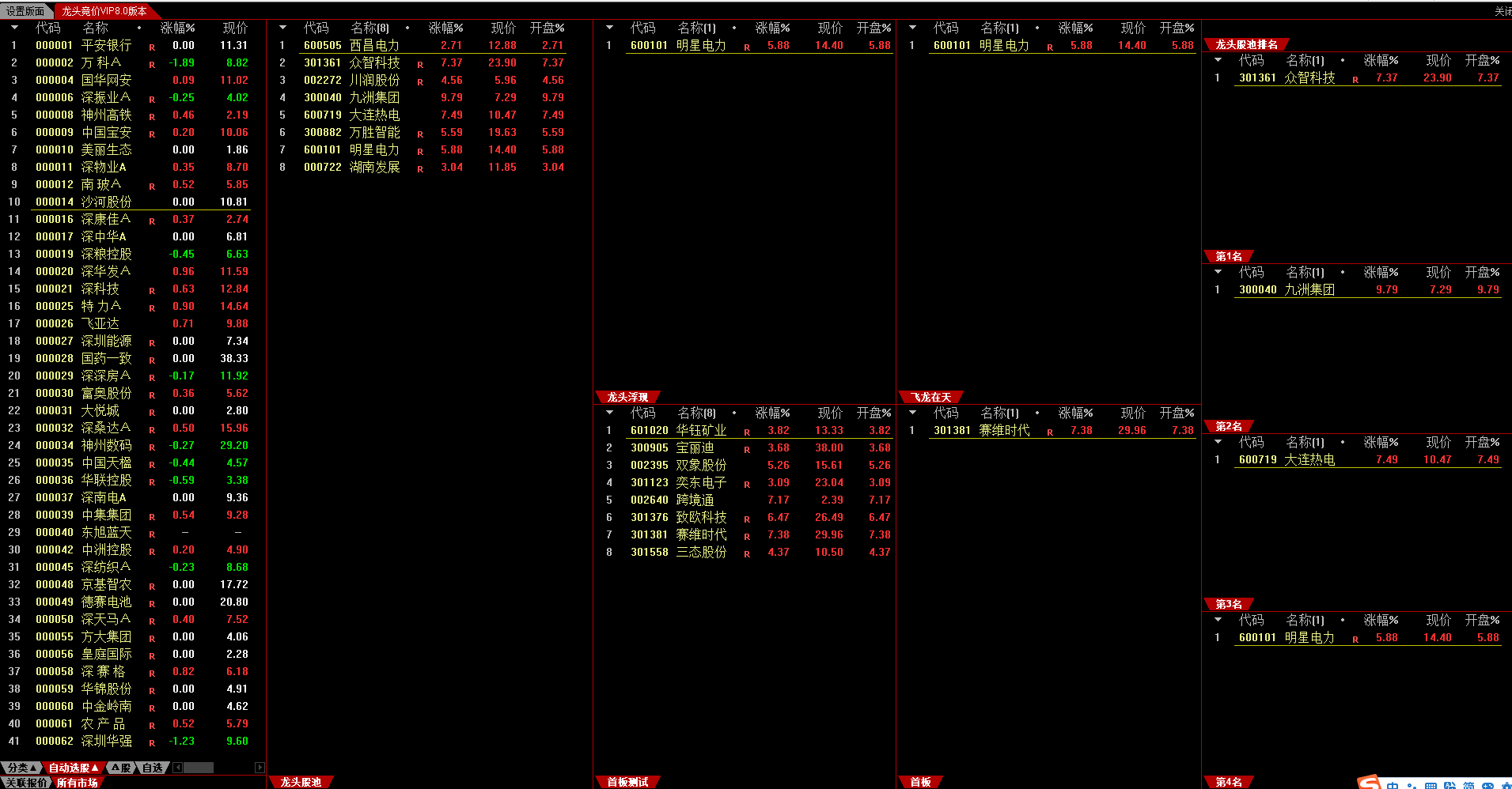 【龙头竞价8.0】竞价专用，排序4名，有飞龙在天，首板等，一键选股，简单选择