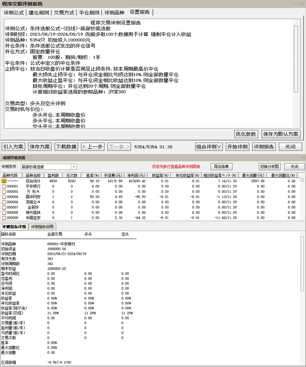 通达信超级底部+底部抄底副图+选股指标 5年成功率96.47%插图1