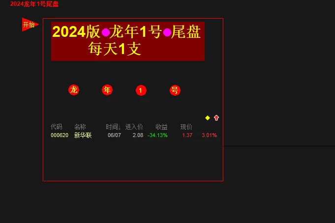 叶梵宸 灯塔竞价+七宝妙树+资金1号+龙年1号池已跟新 已下载的下载更新一下插图4