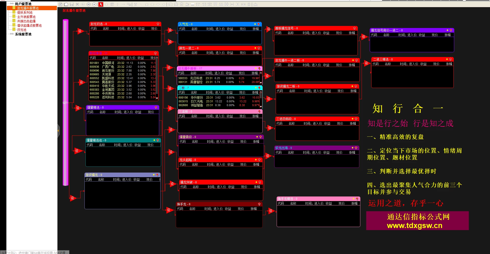 御龙量化主升浪系统十几个系列，上百个指标 全套通达信系统永久版插图18