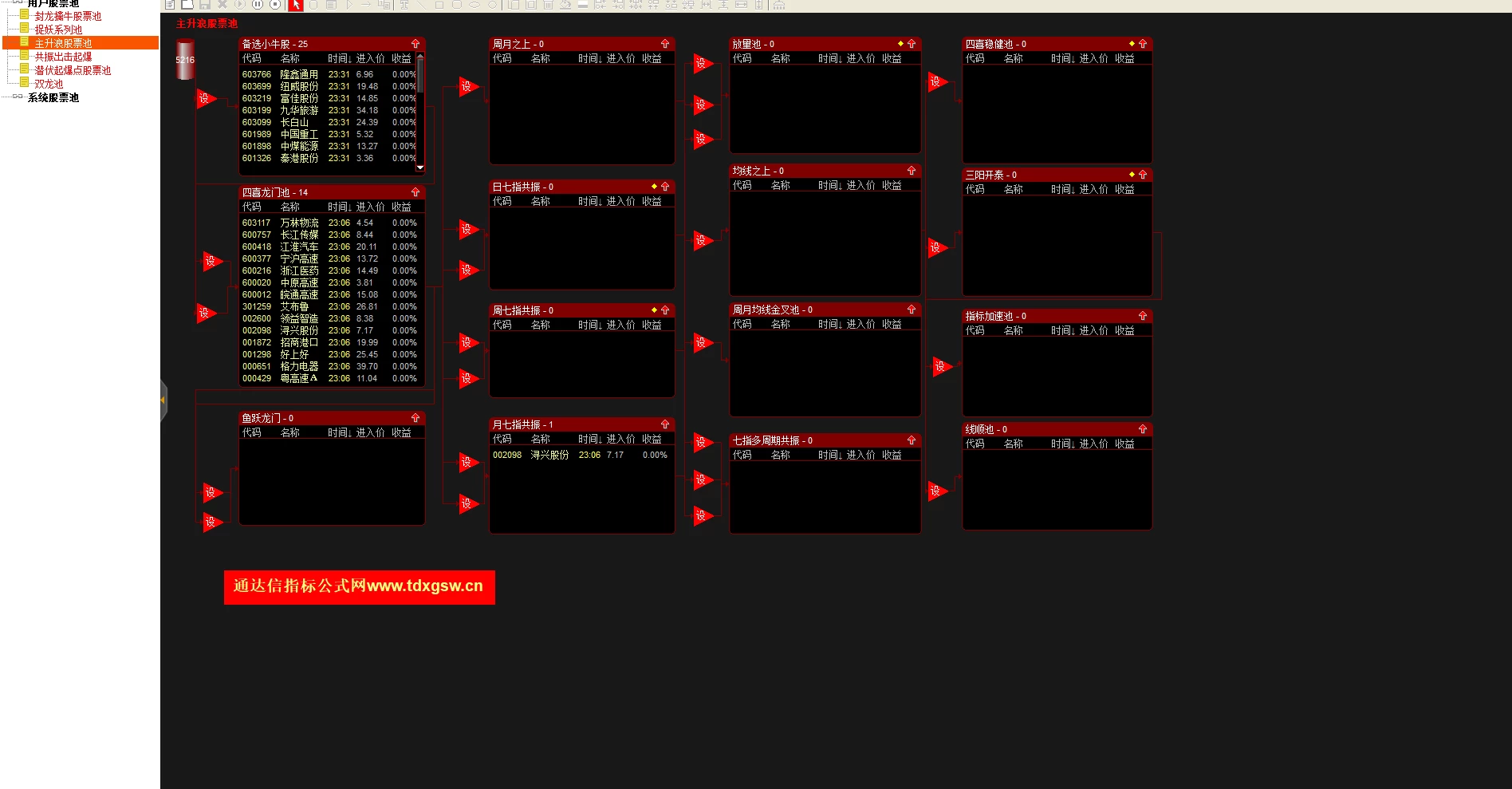 御龙量化主升浪系统十几个系列，上百个指标 全套通达信系统永久版插图20