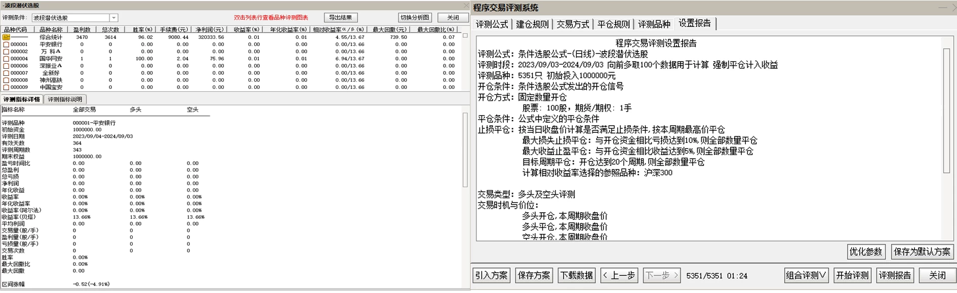 通达信波段潜伏副图+选股 一年96% 五年93%插图