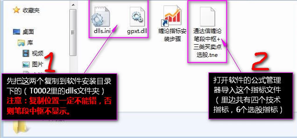 通达信缠论新笔旧笔与三类买卖点主图让交易更简单插图