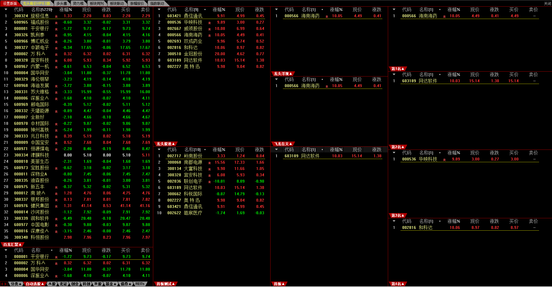 【龙头竞价V8.0修复版】竞价专用系统，锁定前四名，“飞龙在天”、“首板”，一键选股，简化操作体验