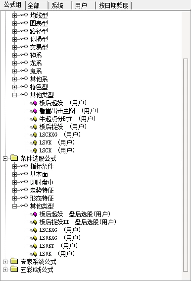 【通达信】板后捉妖+潜伏等涨停股票池已集成到通达信软件 解压即用插图3