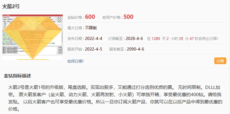 创业板神器——火箭二号（精选尾盘）原价6000！！！插图