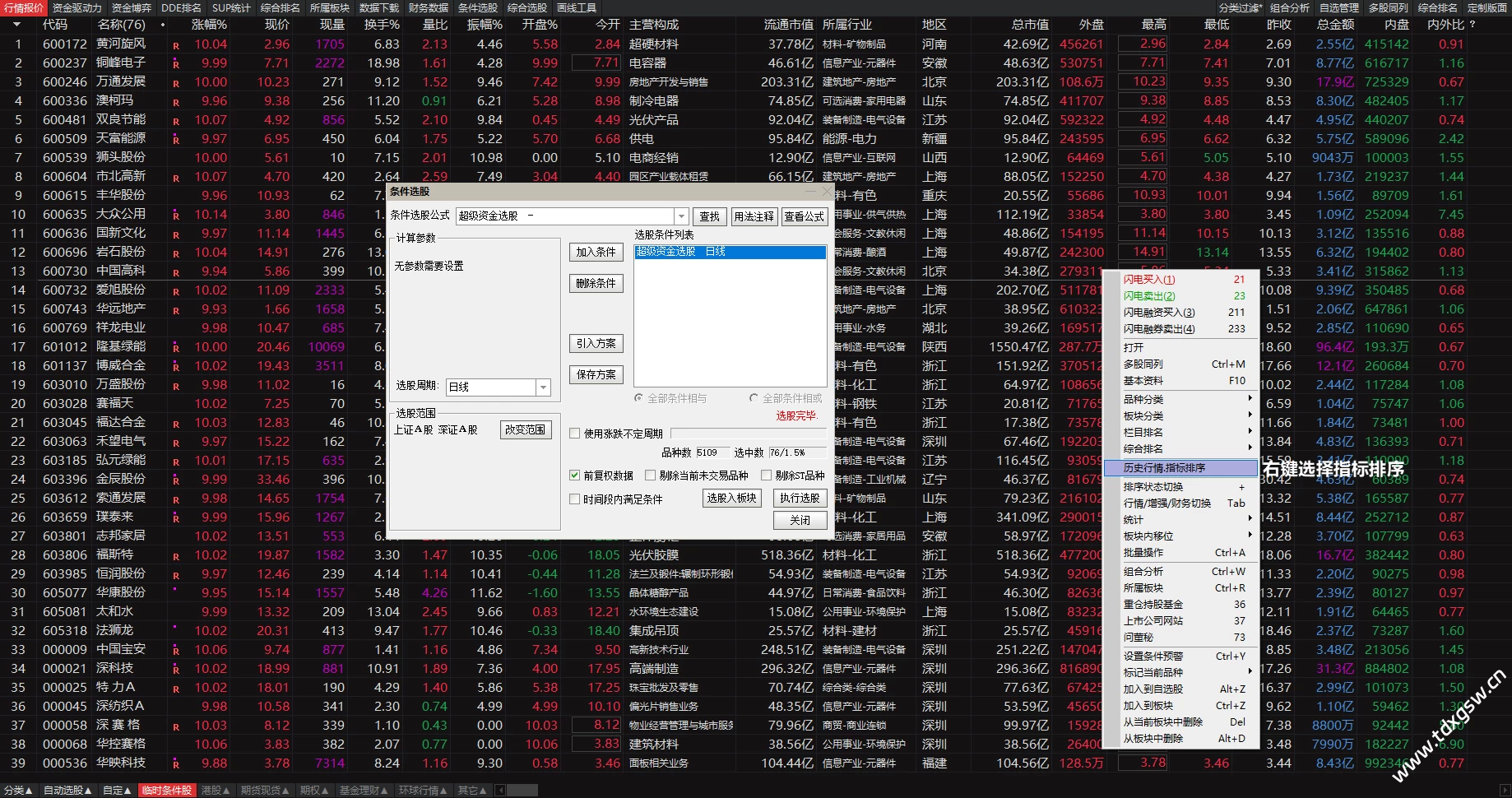 通达信【超级战神2.0】竞价排序套装指标，慢牛开启重个股轻指数 竞价正逢时！指标公式源码终身使用！插图