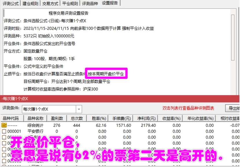 【每次只赚1个点】尾盘选股买入，隔天高开冲高卖出，不求暴利，只求细水长流，每次只赚1个点，胜率93%（源码，无未来，手机可用）插图8