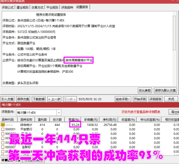 【每次只赚1个点】尾盘选股买入，隔天高开冲高卖出，不求暴利，只求细水长流，每次只赚1个点，胜率93%（源码，无未来，手机可用）插图9