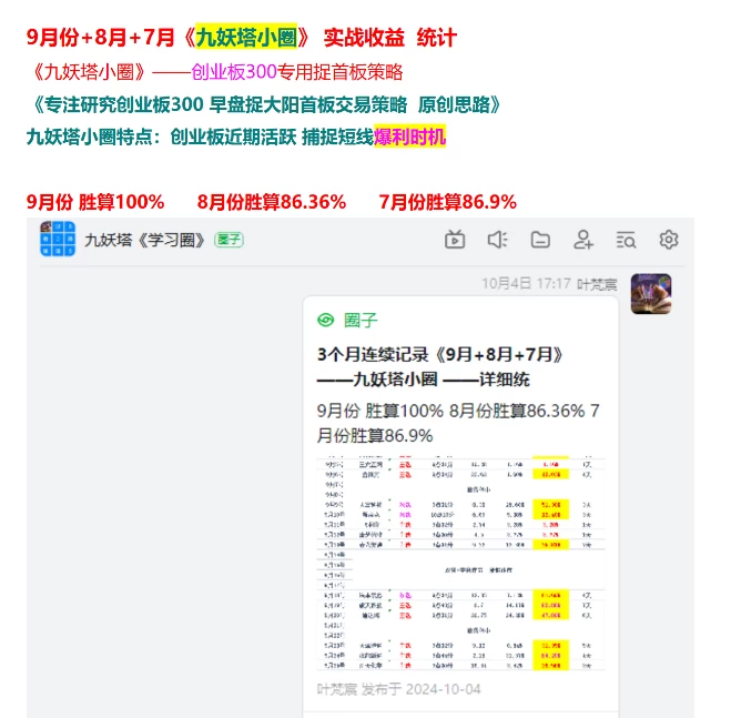 2025九妖塔《创业300 专用捉首板》核心短线交易策略 无限制机器，手机电脑通用插图10