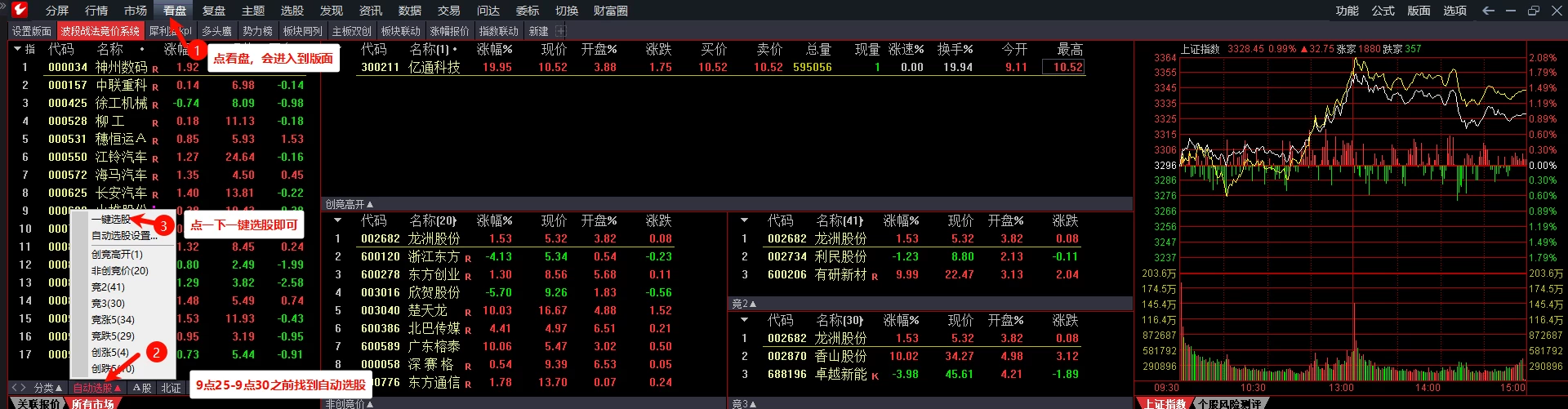 波段战法竞价自动选股系统 高开抓股 一触即发插图3